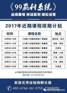 從設(shè)計(jì)出發(fā) 以系統(tǒng)性營(yíng)銷策劃驅(qū)動(dòng)產(chǎn)品利潤(rùn)增長(zhǎng)