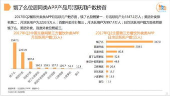 九枝蘭專訪 餓了么鄔宋錢解讀品牌營(yíng)銷新高度，用戶自傳播與快閃店引爆市場(chǎng)
